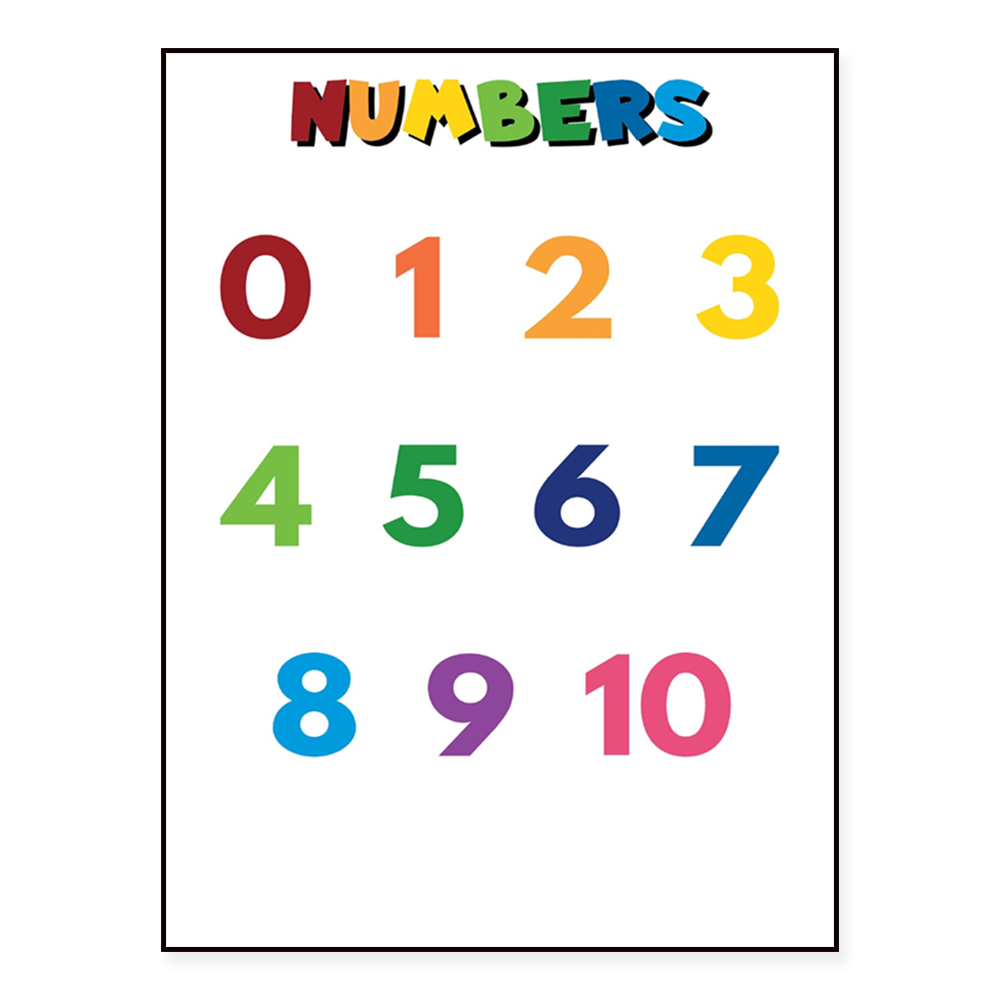 ALPHABET for kids,NUMBERS for  - Kids Education Name ulasan dan harga